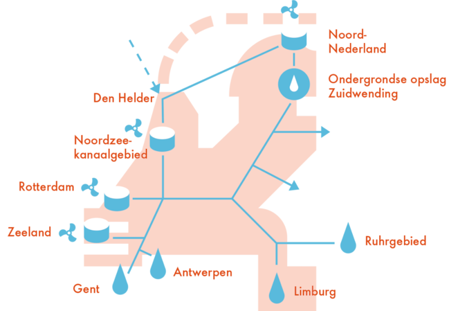 De grafiek toont het toekomstige waterstofnetwerk van Nederland (Beeld: Dirk Jan Pino)
