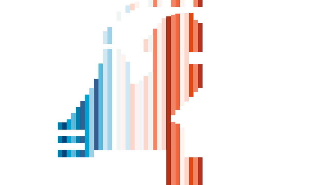 Nederland als streepjescode (Beeld: Dirk Jan Pino)