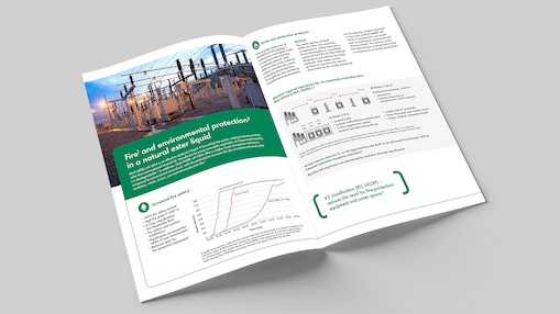 Shell Midel eN 1204-productfolder