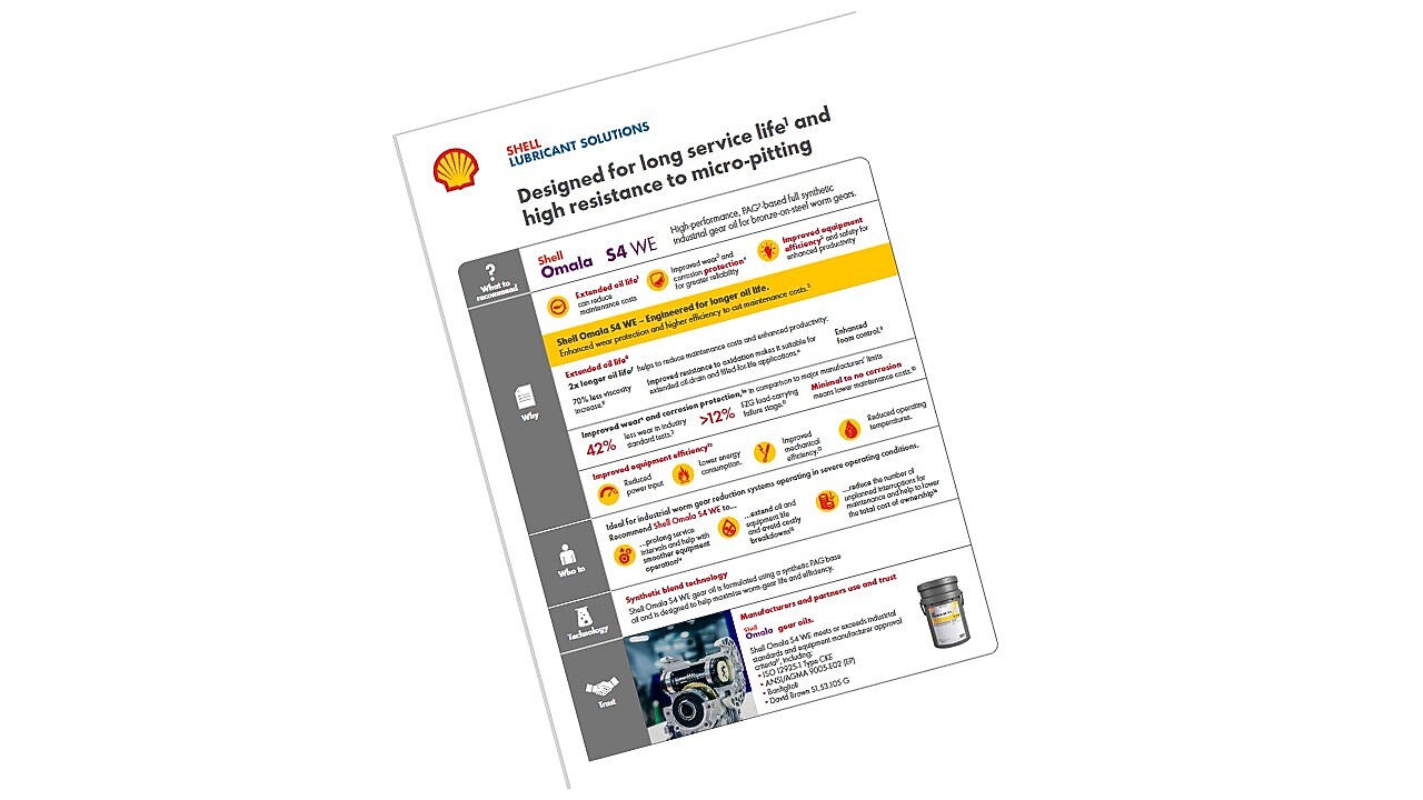 Shell Omala S4 WE Infografiek