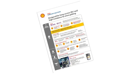 Shell Omala S4 WE Infografiek