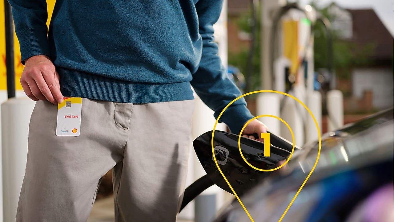 Plan uitvoeren, stap 1